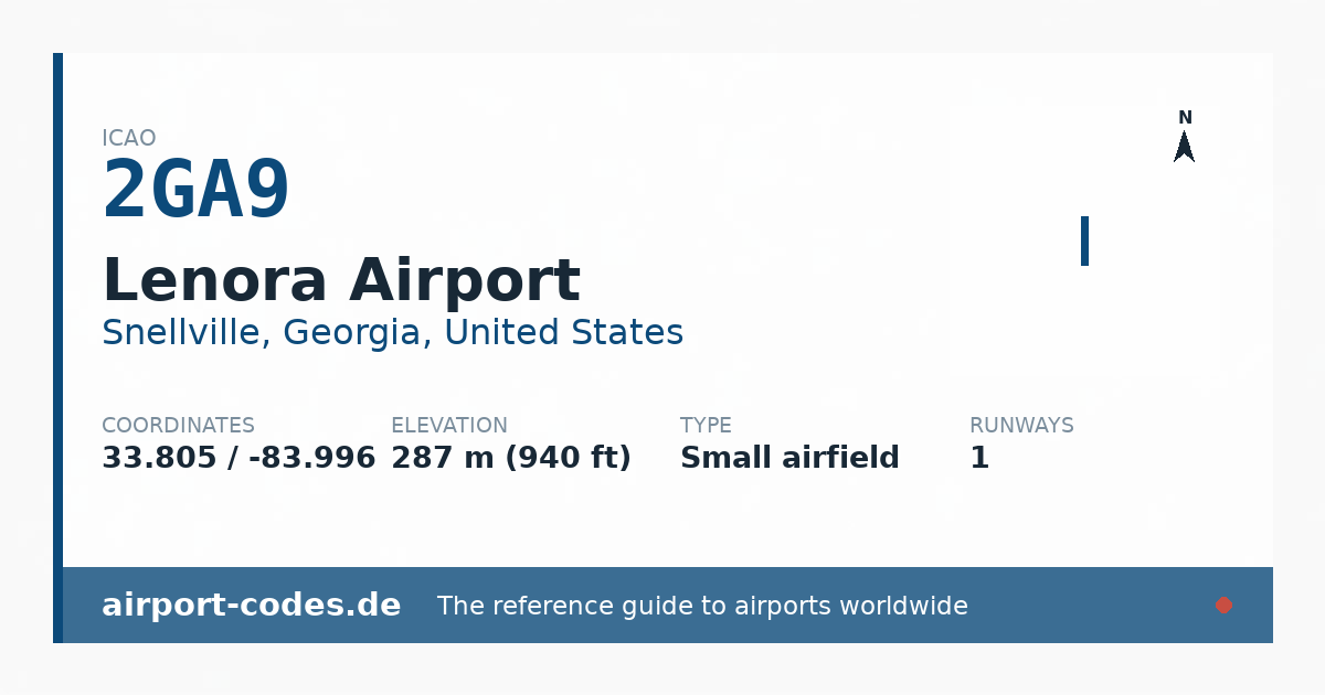 Generated summary graphic for Lenora Airport showing codes, coordinates and a runway sketch