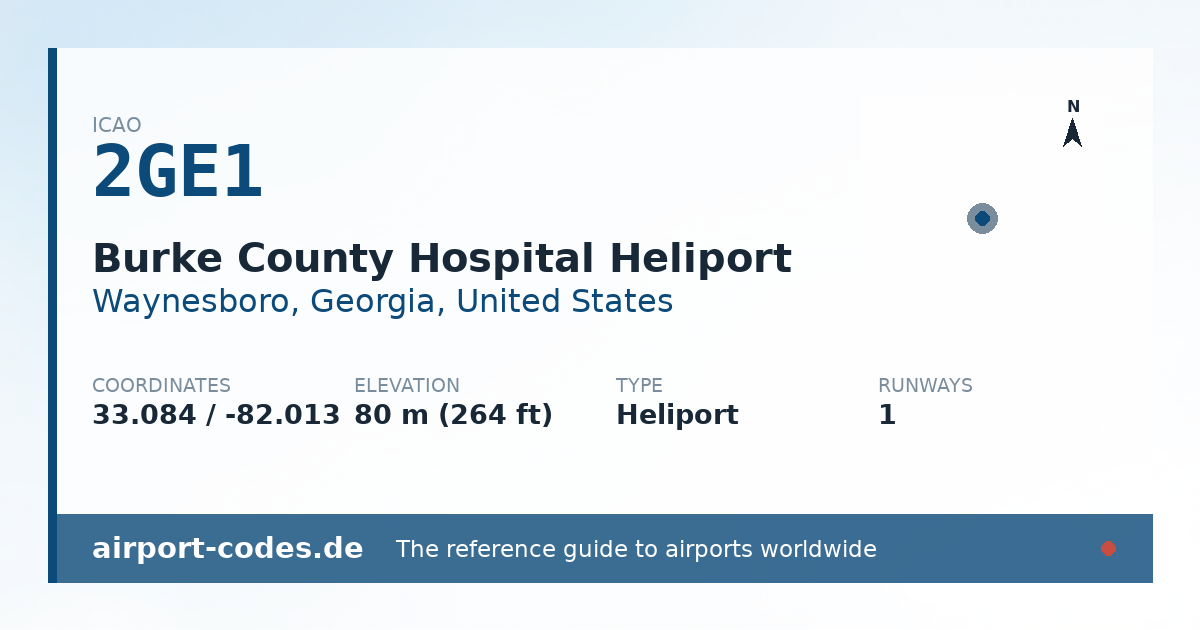 Generated summary graphic for Burke County Hospital Heliport showing codes, coordinates and a runway sketch