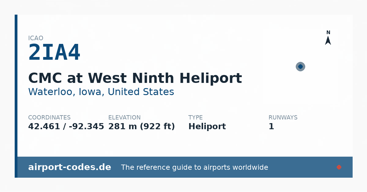 Generated summary graphic for CMC at West Ninth Heliport showing codes, coordinates and a runway sketch