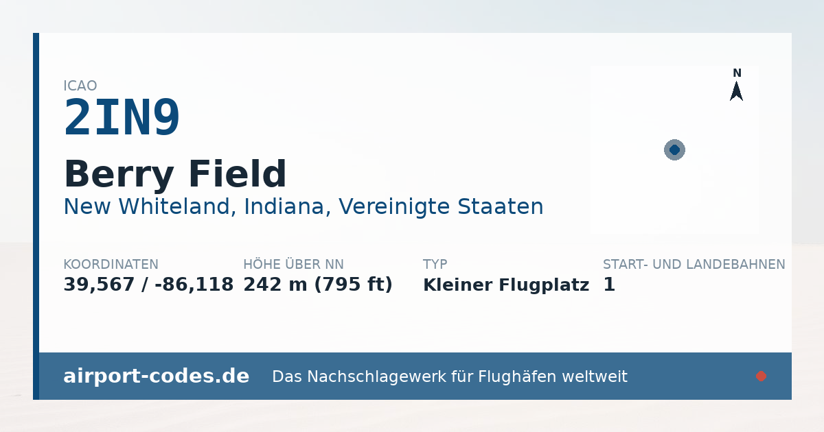 Generierte Übersichtsgrafik zum Flughafen Berry Field mit Codes, Koordinaten und Bahnenskizze