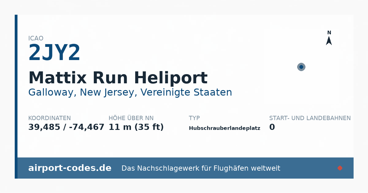 Generierte Übersichtsgrafik zum Flughafen Mattix Run Heliport mit Codes, Koordinaten und Bahnenskizze
