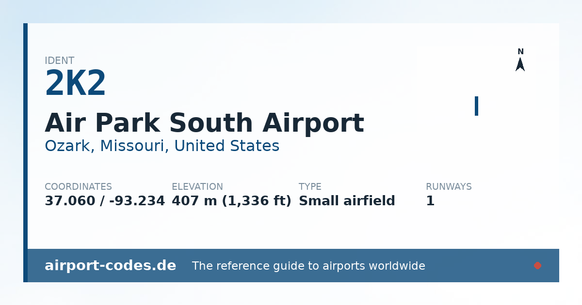 Generated summary graphic for Air Park South Airport showing codes, coordinates and a runway sketch