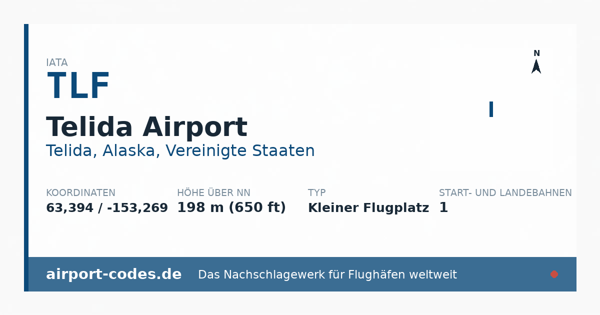 Generierte Übersichtsgrafik zum Flughafen Telida Airport mit Codes, Koordinaten und Bahnenskizze