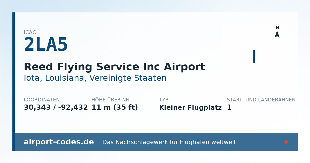 Generierte Übersichtsgrafik zum Flughafen Reed Flying Service Inc Airport mit Codes, Koordinaten und Bahnenskizze