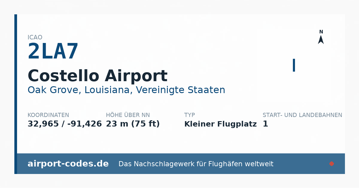 Generierte Übersichtsgrafik zum Flughafen Costello Airport mit Codes, Koordinaten und Bahnenskizze