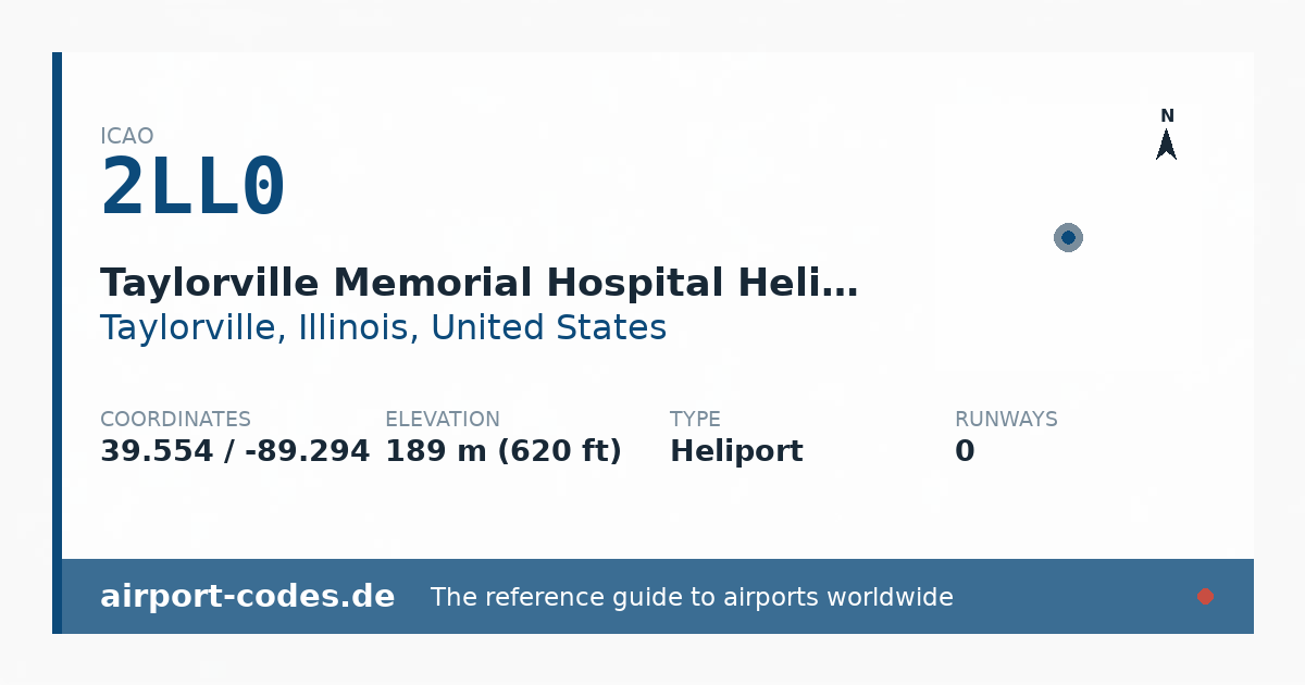 Generated summary graphic for Taylorville Memorial Hospital Heliport showing codes, coordinates and a runway sketch