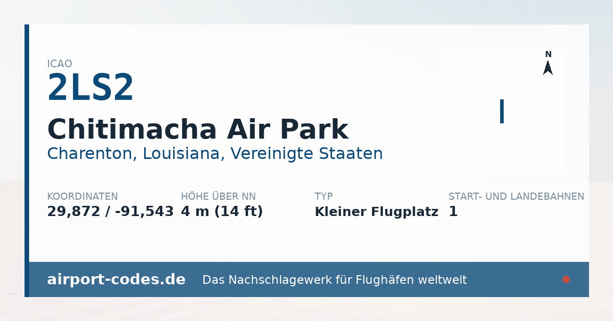 Generierte Übersichtsgrafik zum Flughafen Chitimacha Air Park mit Codes, Koordinaten und Bahnenskizze