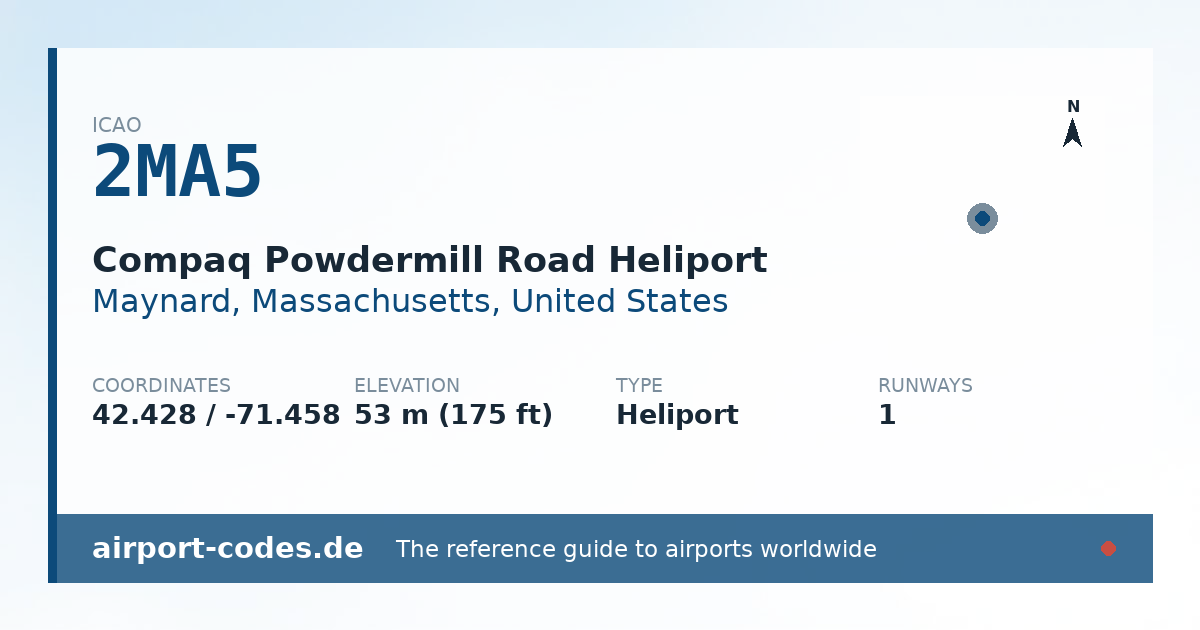 Generated summary graphic for Compaq Powdermill Road Heliport showing codes, coordinates and a runway sketch