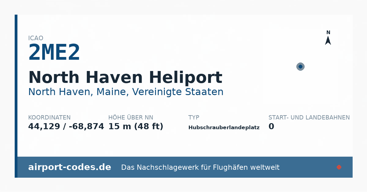 Generierte Übersichtsgrafik zum Flughafen North Haven Heliport mit Codes, Koordinaten und Bahnenskizze