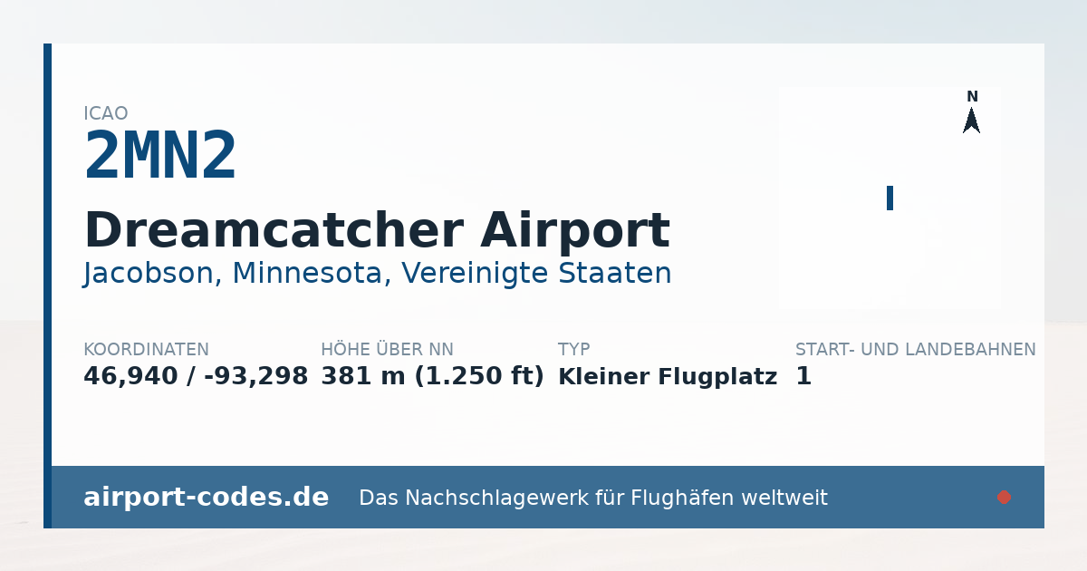 Generierte Übersichtsgrafik zum Flughafen Dreamcatcher Airport mit Codes, Koordinaten und Bahnenskizze
