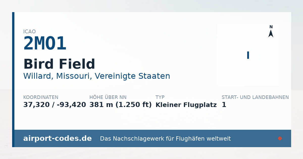 Generierte Übersichtsgrafik zum Flughafen Bird Field mit Codes, Koordinaten und Bahnenskizze