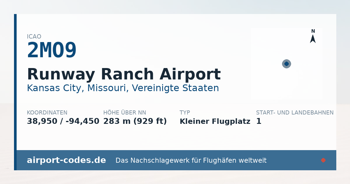 Generierte Übersichtsgrafik zum Flughafen Runway Ranch Airport mit Codes, Koordinaten und Bahnenskizze