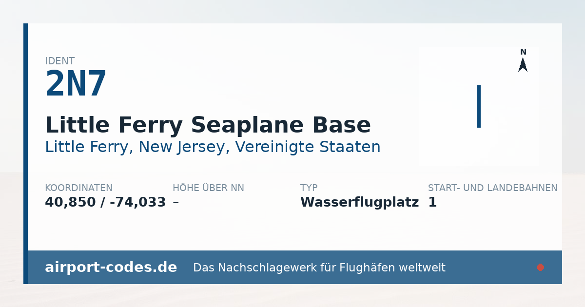 Generierte Übersichtsgrafik zum Flughafen Little Ferry Seaplane Base mit Codes, Koordinaten und Bahnenskizze