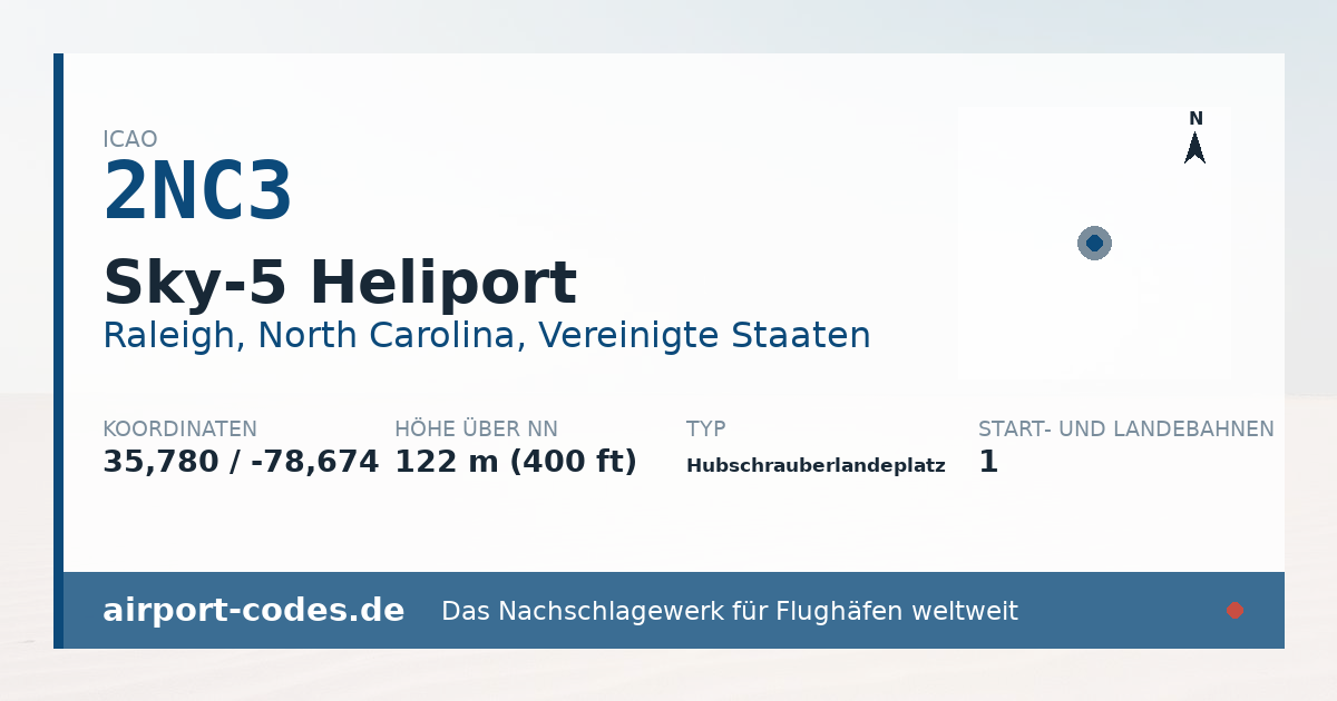 Generierte Übersichtsgrafik zum Flughafen Sky-5 Heliport mit Codes, Koordinaten und Bahnenskizze