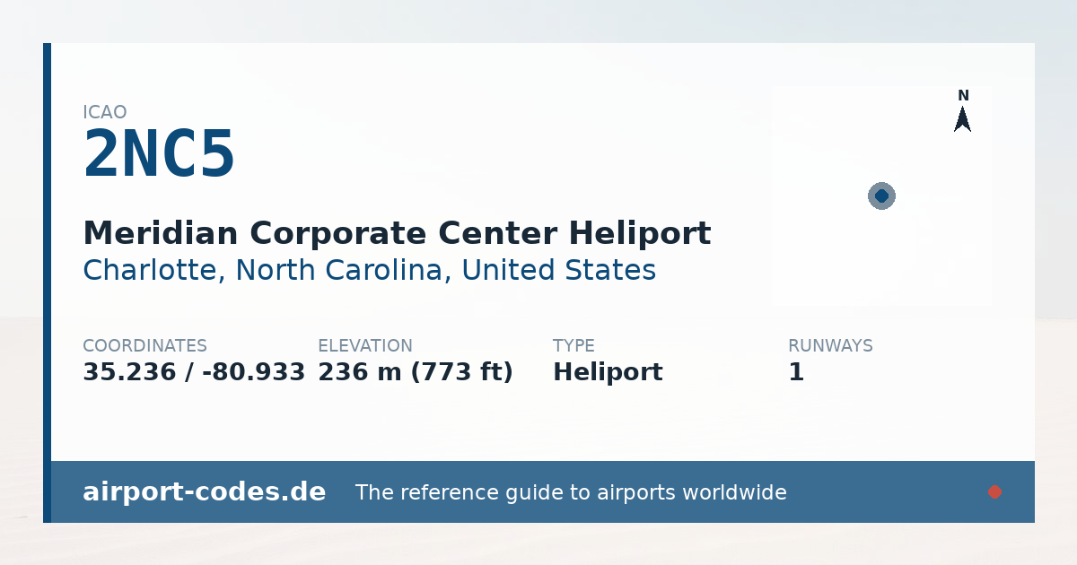 Generated summary graphic for Meridian Corporate Center Heliport showing codes, coordinates and a runway sketch