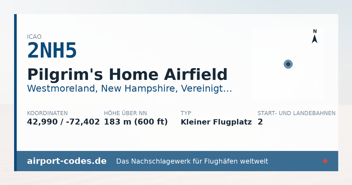 Generierte Übersichtsgrafik zum Flughafen Pilgrim's Home Airfield mit Codes, Koordinaten und Bahnenskizze