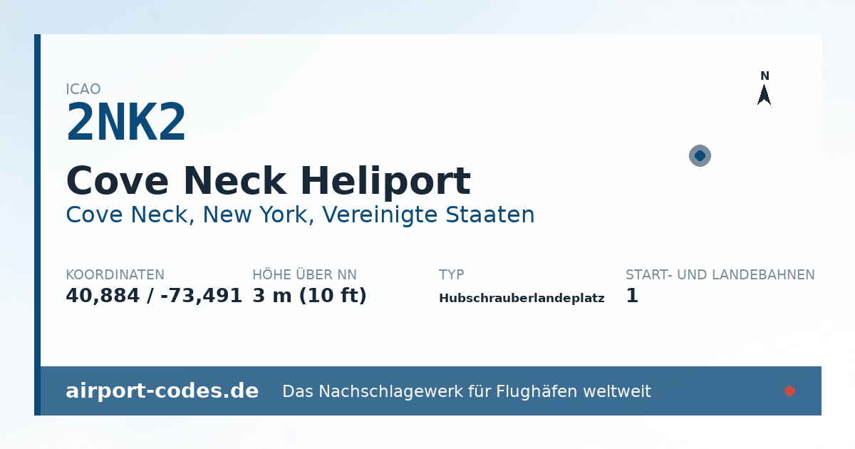 Generierte Übersichtsgrafik zum Flughafen Cove Neck Heliport mit Codes, Koordinaten und Bahnenskizze