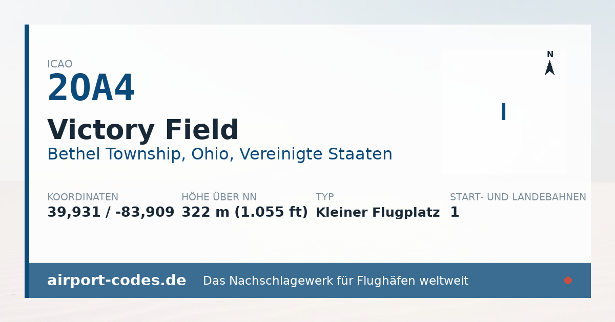 Generierte Übersichtsgrafik zum Flughafen Victory Field mit Codes, Koordinaten und Bahnenskizze