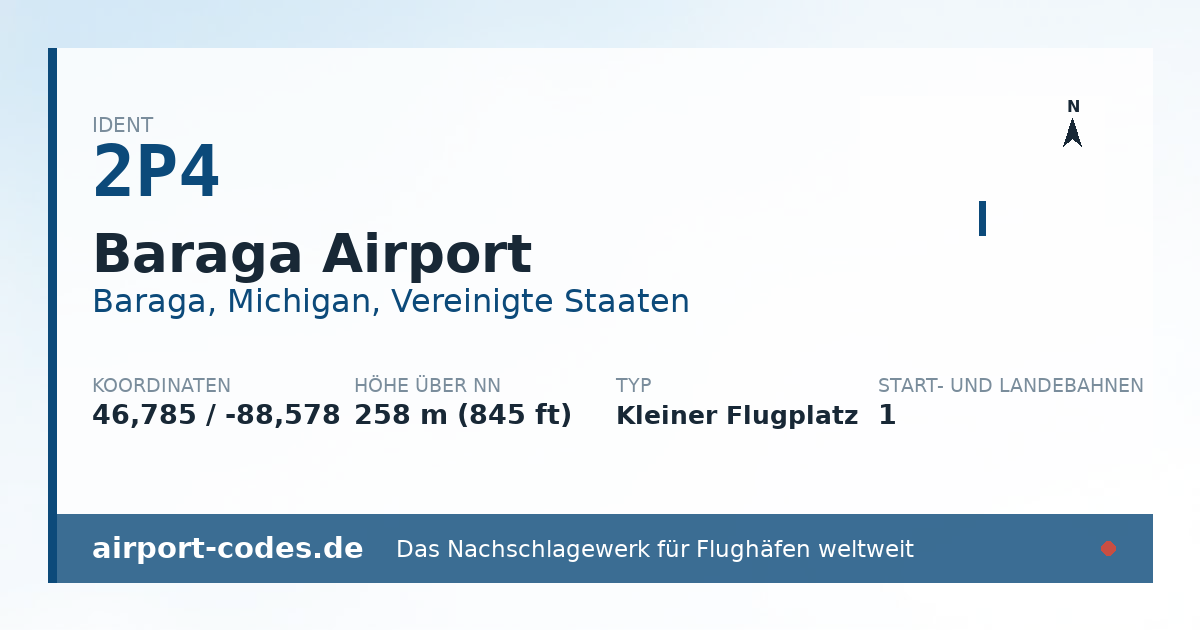 Generierte Übersichtsgrafik zum Flughafen Baraga Airport mit Codes, Koordinaten und Bahnenskizze