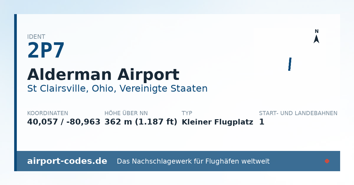 Generierte Übersichtsgrafik zum Flughafen Alderman Airport mit Codes, Koordinaten und Bahnenskizze