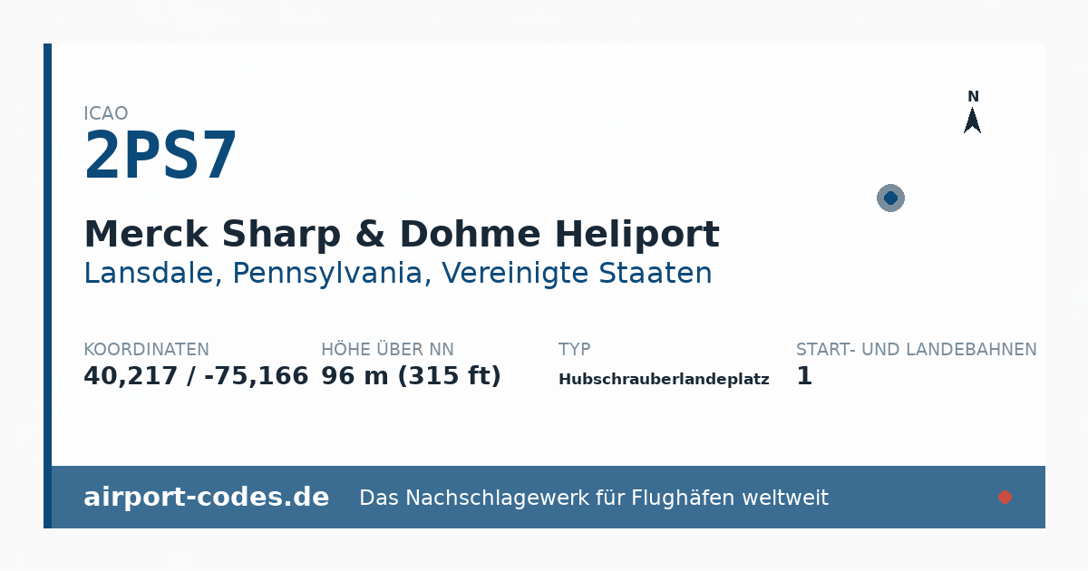 Generierte Übersichtsgrafik zum Flughafen Merck Sharp & Dohme Heliport mit Codes, Koordinaten und Bahnenskizze