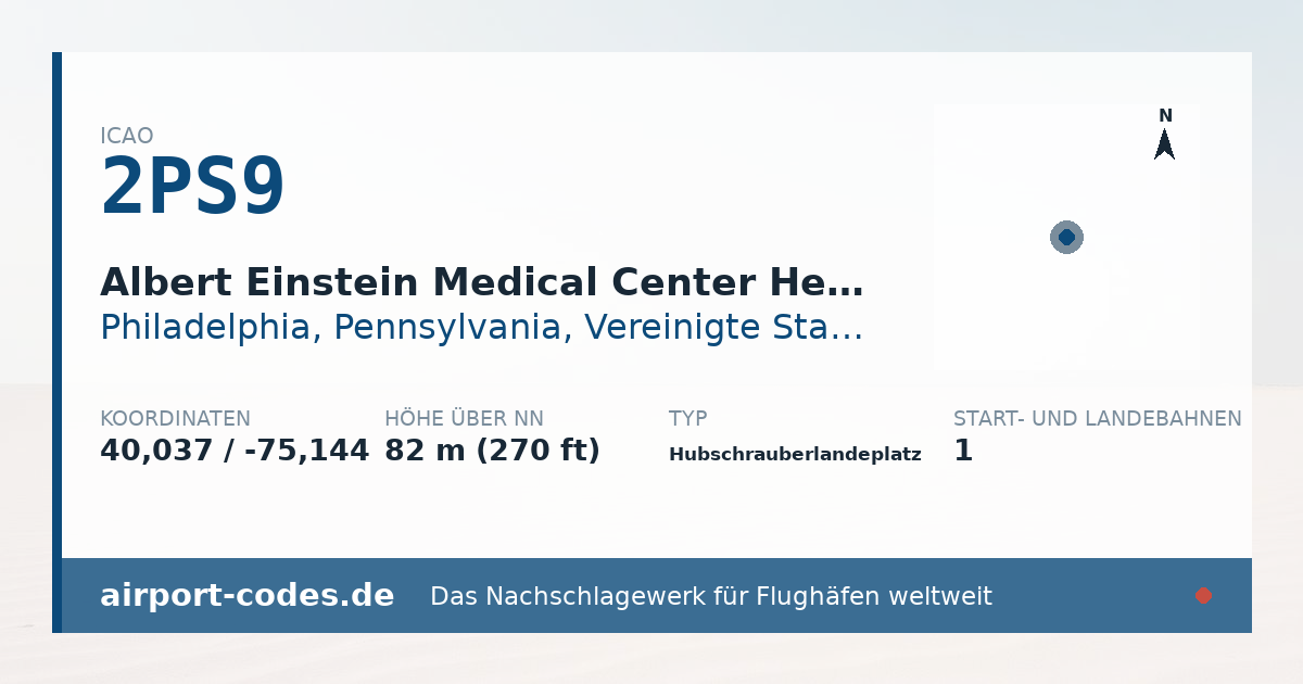 Generierte Übersichtsgrafik zum Flughafen Albert Einstein Medical Center Heliport mit Codes, Koordinaten und Bahnenskizze