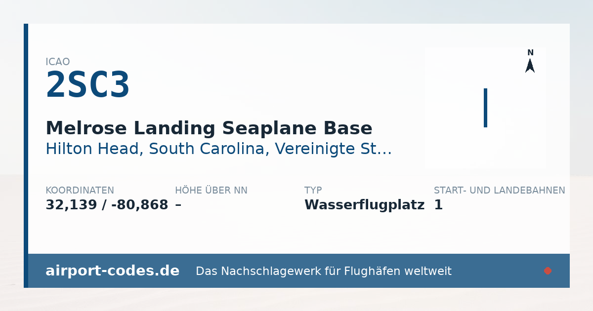 Generierte Übersichtsgrafik zum Flughafen Melrose Landing Seaplane Base mit Codes, Koordinaten und Bahnenskizze
