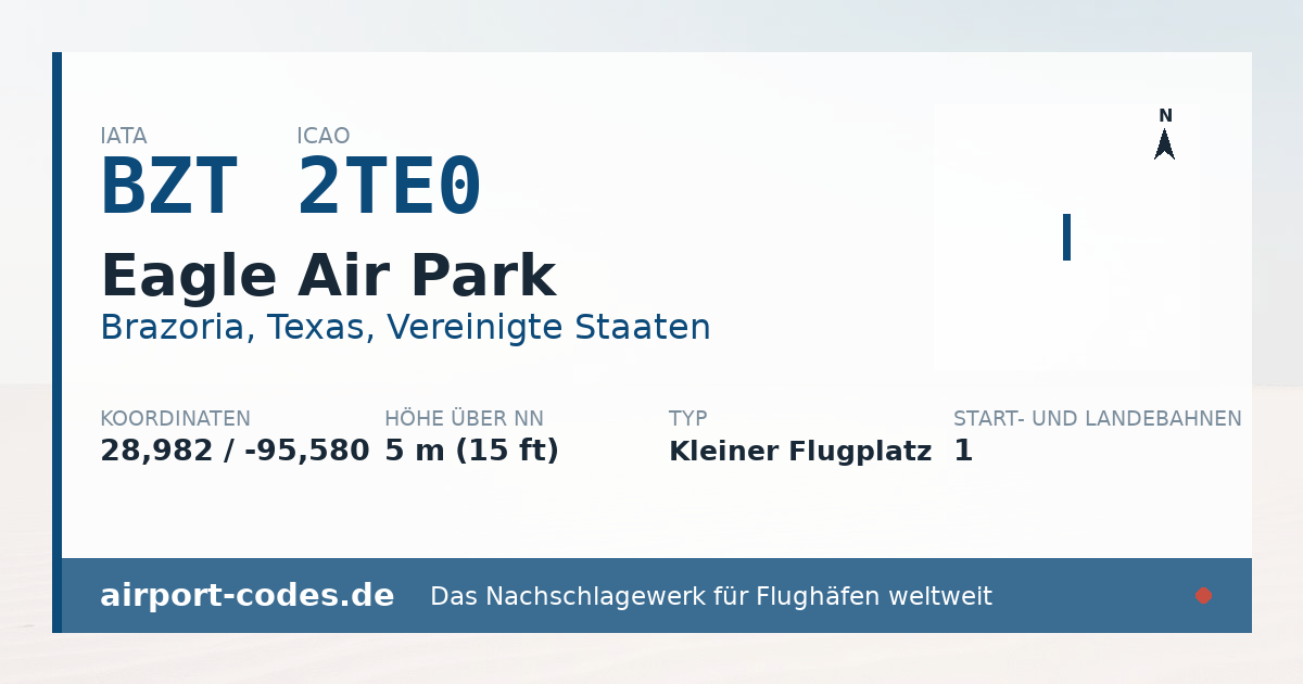 Generierte Übersichtsgrafik zum Flughafen Eagle Air Park mit Codes, Koordinaten und Bahnenskizze