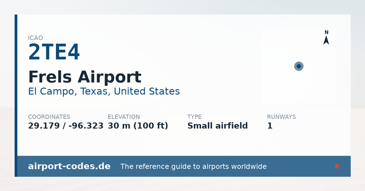Generated summary graphic for Frels Airport showing codes, coordinates and a runway sketch
