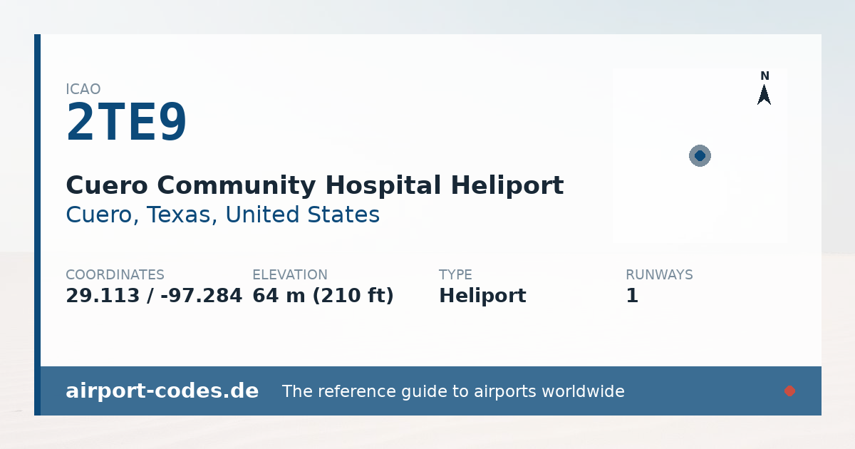 Generated summary graphic for Cuero Community Hospital Heliport showing codes, coordinates and a runway sketch