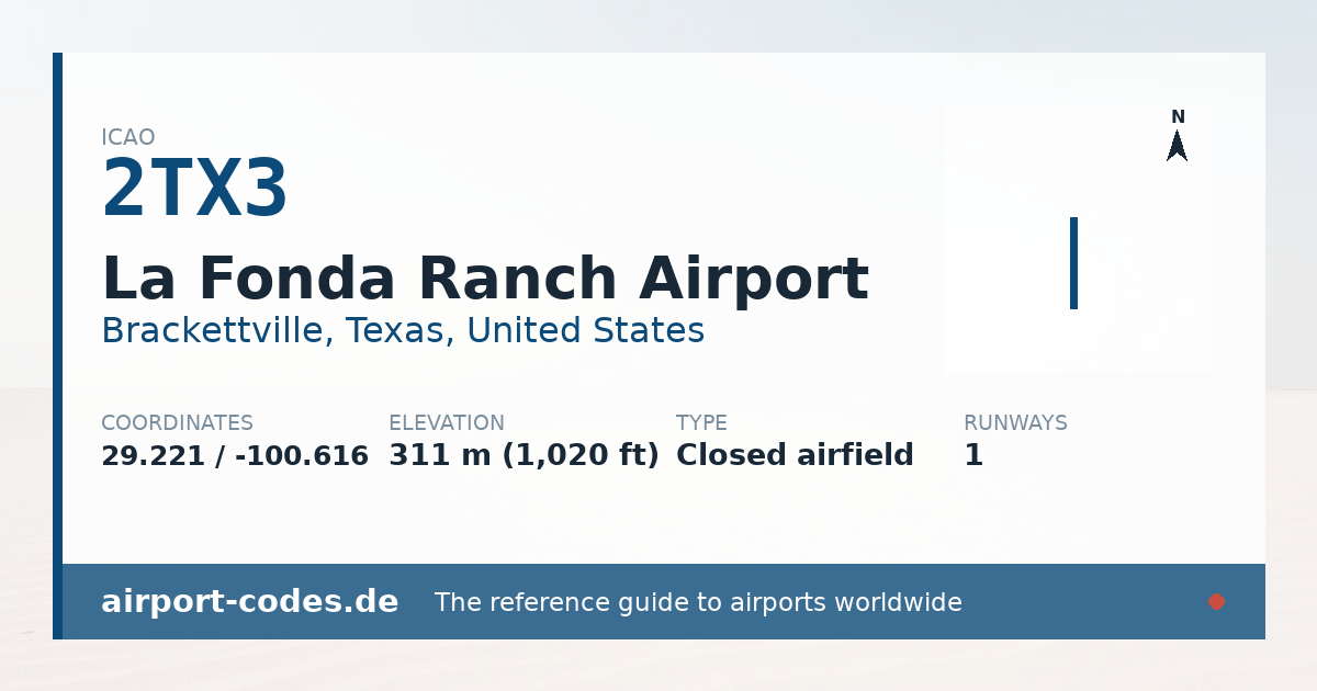 Generated summary graphic for La Fonda Ranch Airport showing codes, coordinates and a runway sketch