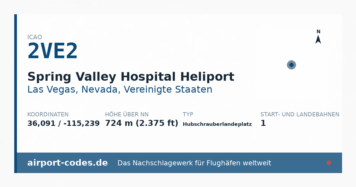 Generierte Übersichtsgrafik zum Flughafen Spring Valley Hospital Heliport mit Codes, Koordinaten und Bahnenskizze