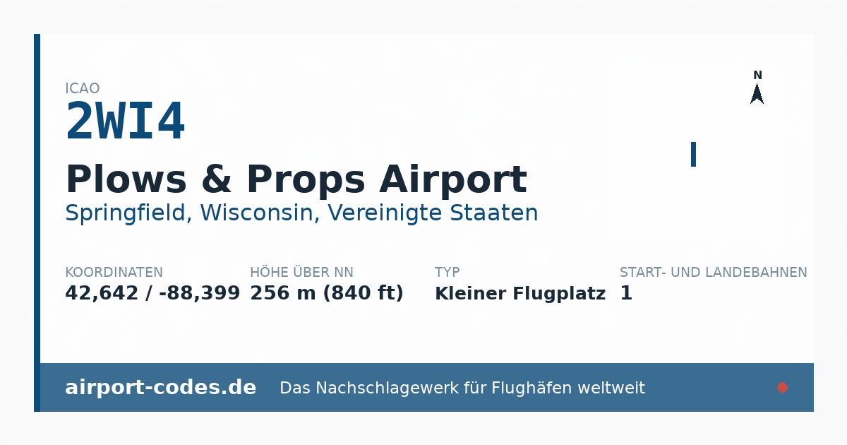 Generierte Übersichtsgrafik zum Flughafen Plows & Props Airport mit Codes, Koordinaten und Bahnenskizze