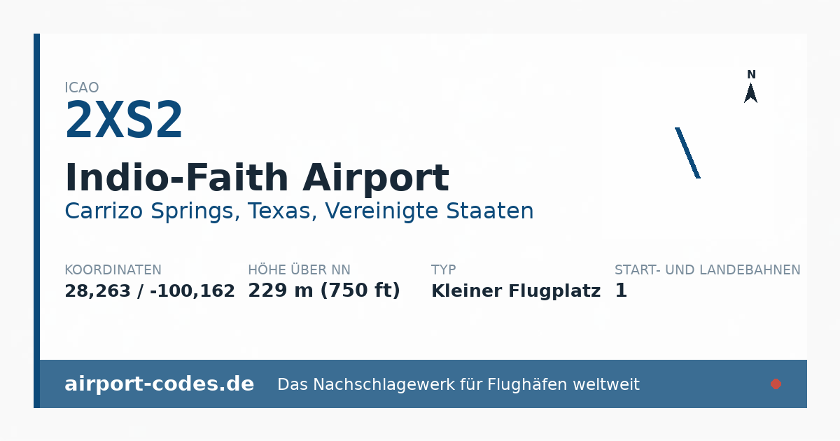 Generierte Übersichtsgrafik zum Flughafen Indio-Faith Airport mit Codes, Koordinaten und Bahnenskizze