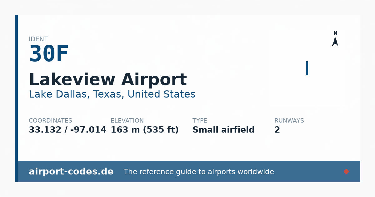 Generated summary graphic for Lakeview Airport showing codes, coordinates and a runway sketch