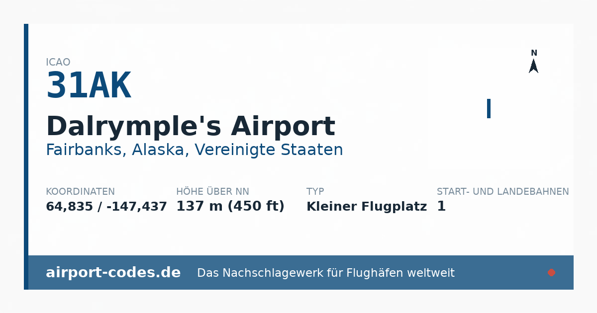 Generierte Übersichtsgrafik zum Flughafen Dalrymple's Airport mit Codes, Koordinaten und Bahnenskizze