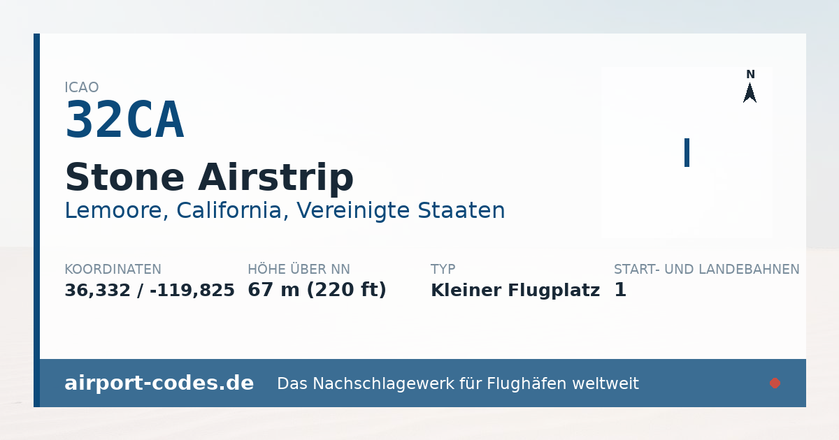 Generierte Übersichtsgrafik zum Flughafen Stone Airstrip mit Codes, Koordinaten und Bahnenskizze