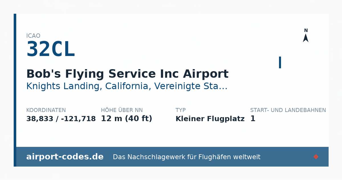 Generierte Übersichtsgrafik zum Flughafen Bob's Flying Service Inc Airport mit Codes, Koordinaten und Bahnenskizze