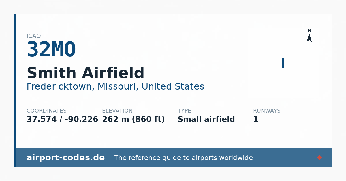 Generated summary graphic for Smith Airfield showing codes, coordinates and a runway sketch