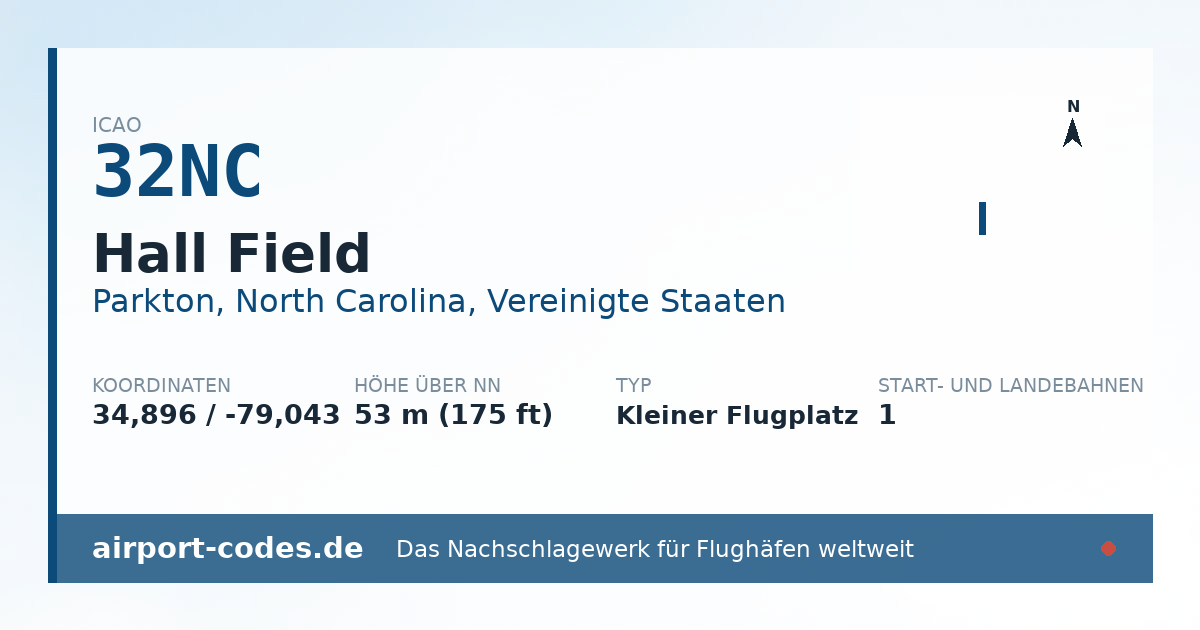 Generierte Übersichtsgrafik zum Flughafen Hall Field mit Codes, Koordinaten und Bahnenskizze