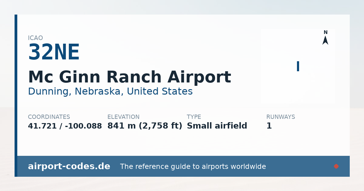 Generated summary graphic for Mc Ginn Ranch Airport showing codes, coordinates and a runway sketch