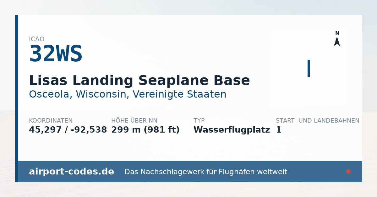 Generierte Übersichtsgrafik zum Flughafen Lisas Landing Seaplane Base mit Codes, Koordinaten und Bahnenskizze