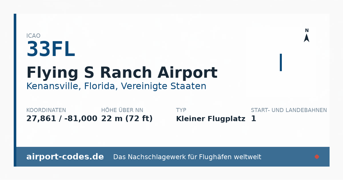 Generierte Übersichtsgrafik zum Flughafen Flying S Ranch Airport mit Codes, Koordinaten und Bahnenskizze