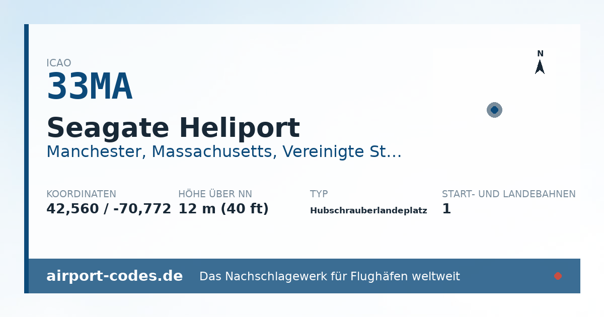 Generierte Übersichtsgrafik zum Flughafen Seagate Heliport mit Codes, Koordinaten und Bahnenskizze