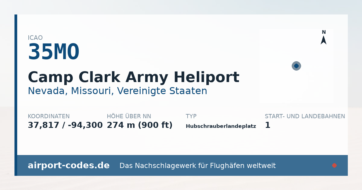 Generierte Übersichtsgrafik zum Flughafen Camp Clark Army Heliport mit Codes, Koordinaten und Bahnenskizze