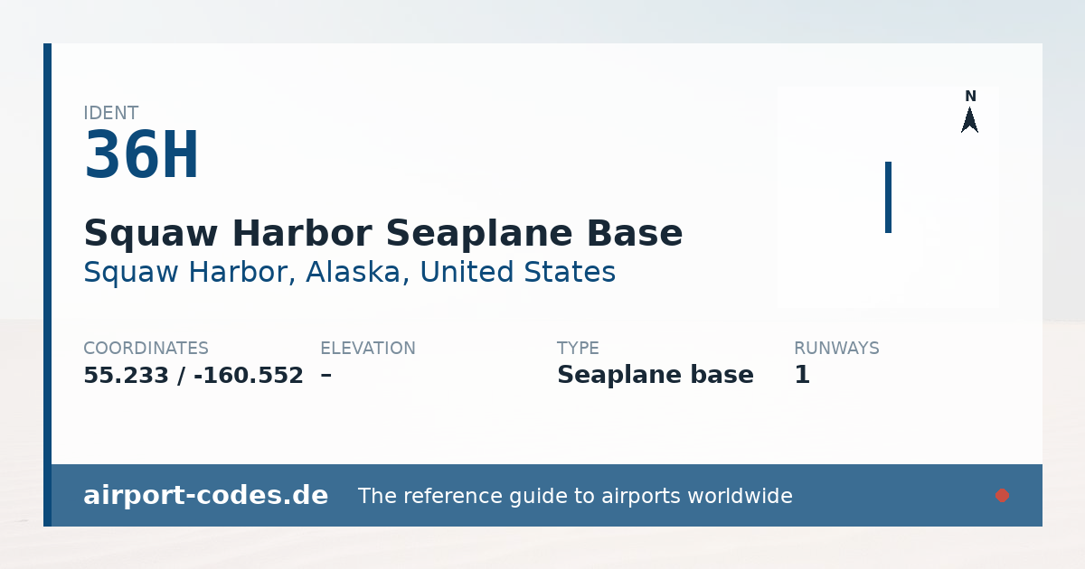 Generated summary graphic for Squaw Harbor Seaplane Base showing codes, coordinates and a runway sketch