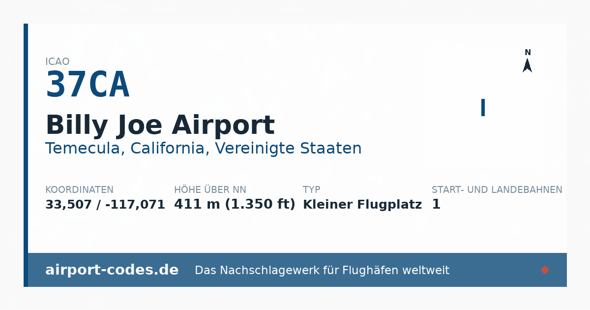 Generierte Übersichtsgrafik zum Flughafen Billy Joe Airport mit Codes, Koordinaten und Bahnenskizze