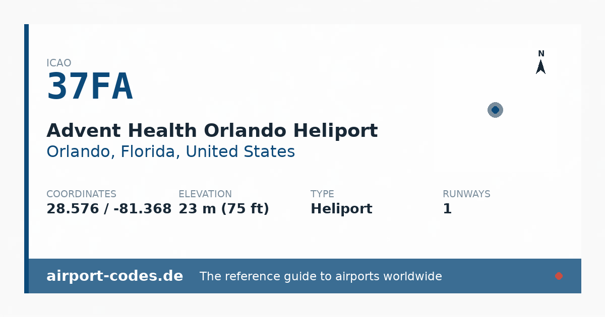 Generated summary graphic for Advent Health Orlando Heliport showing codes, coordinates and a runway sketch
