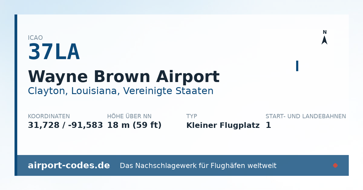 Generierte Übersichtsgrafik zum Flughafen Wayne Brown Airport mit Codes, Koordinaten und Bahnenskizze