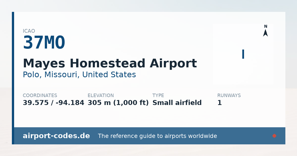 Generated summary graphic for Mayes Homestead Airport showing codes, coordinates and a runway sketch